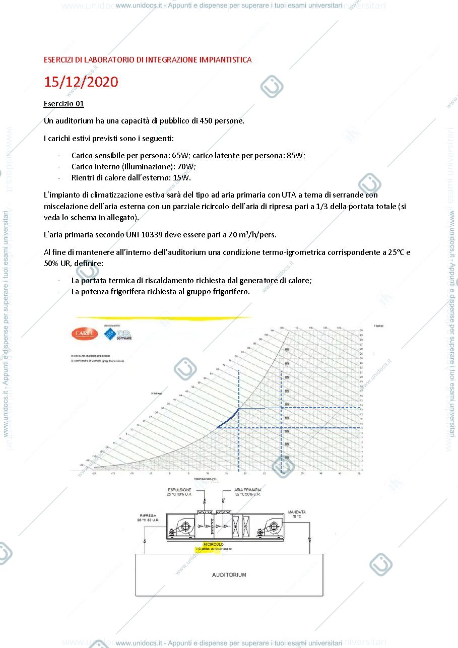 Anteprima pagina 1 — Esercizi di Laboratorio di Integrazione Impiantistica