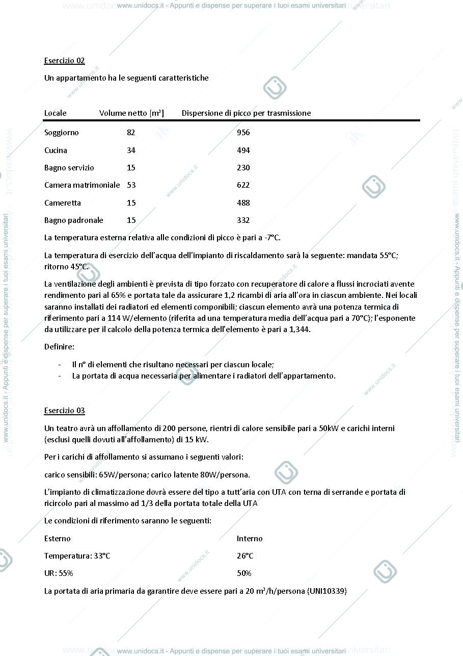 Anteprima pagina 2 — Esercizi di Laboratorio di Integrazione Impiantistica