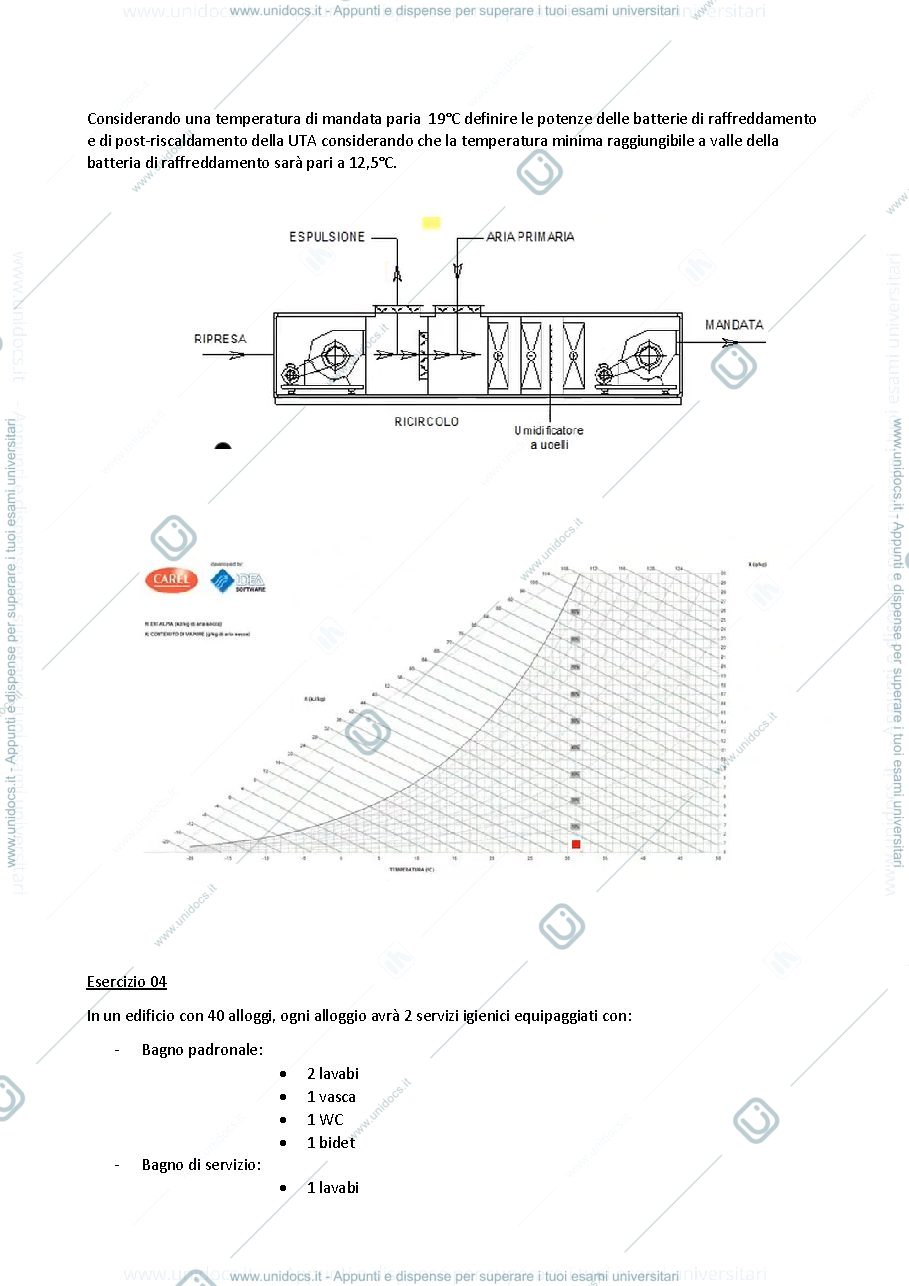 Anteprima pagina 3 — Esercizi di Laboratorio di Integrazione Impiantistica