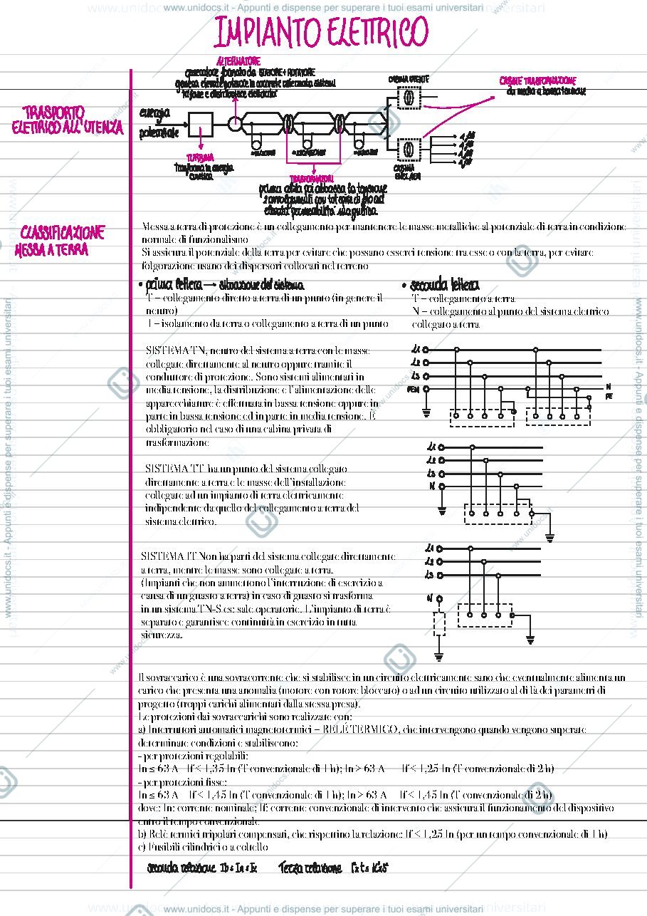 Anteprima pagina 2 — Riassunti Integrazione Impiantistica 