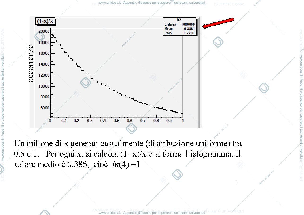 Anteprima pagina 3 — Distribuzioni multivariate. Correlazione e covarianza