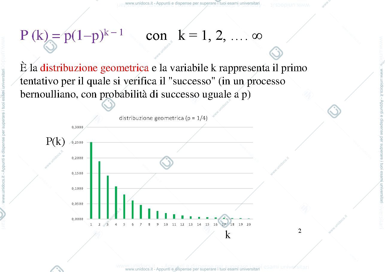 Anteprima pagina 2 — Distribuzioni di variabili discrete