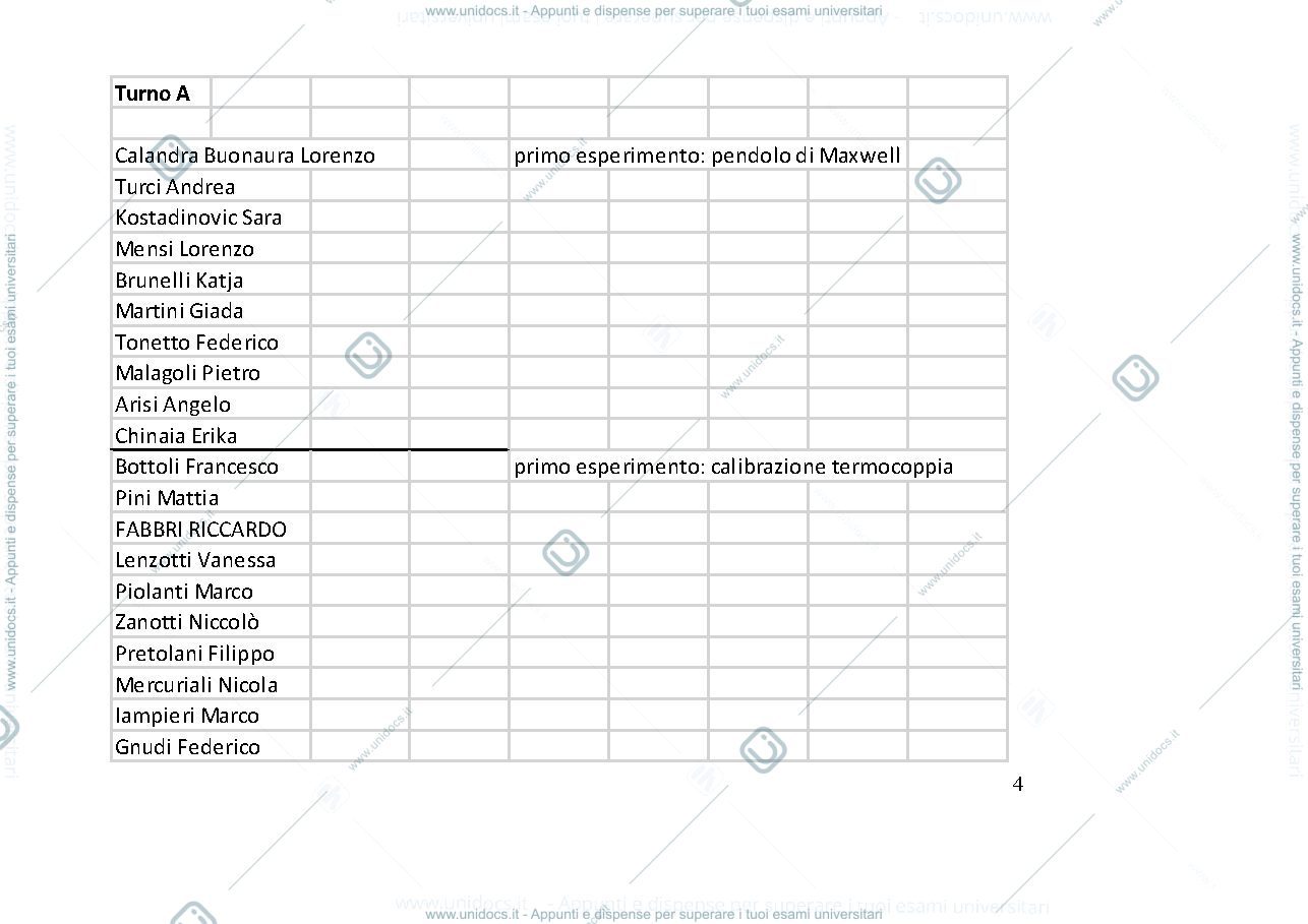Anteprima pagina 4 — Descrizione degli esperimenti di laboratorio