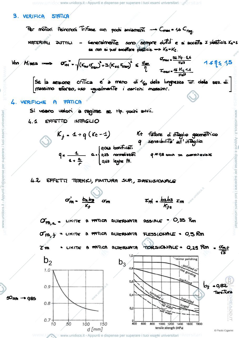 Anteprima pagina 2 — HOW TO