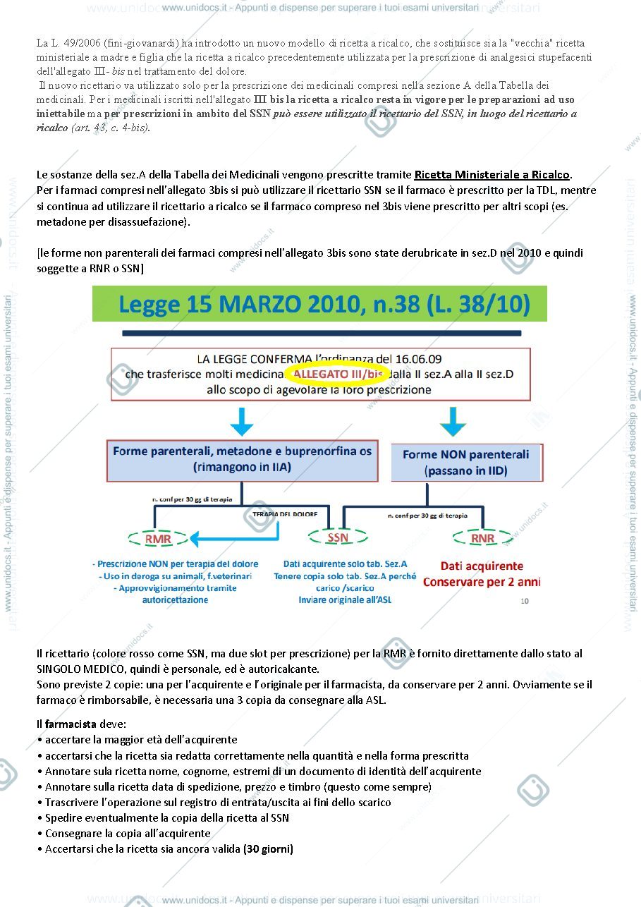 Anteprima pagina 1 — Ricetta ministeriale a Ricalco, ricetta SSN e Limitativa 