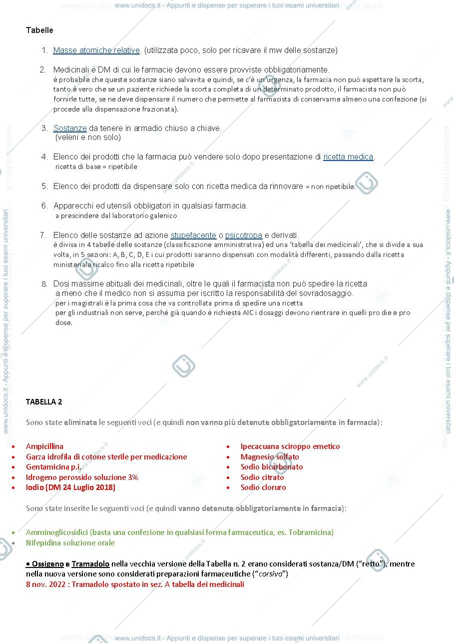 Anteprima pagina 1 — Tabelle della Farmacopea