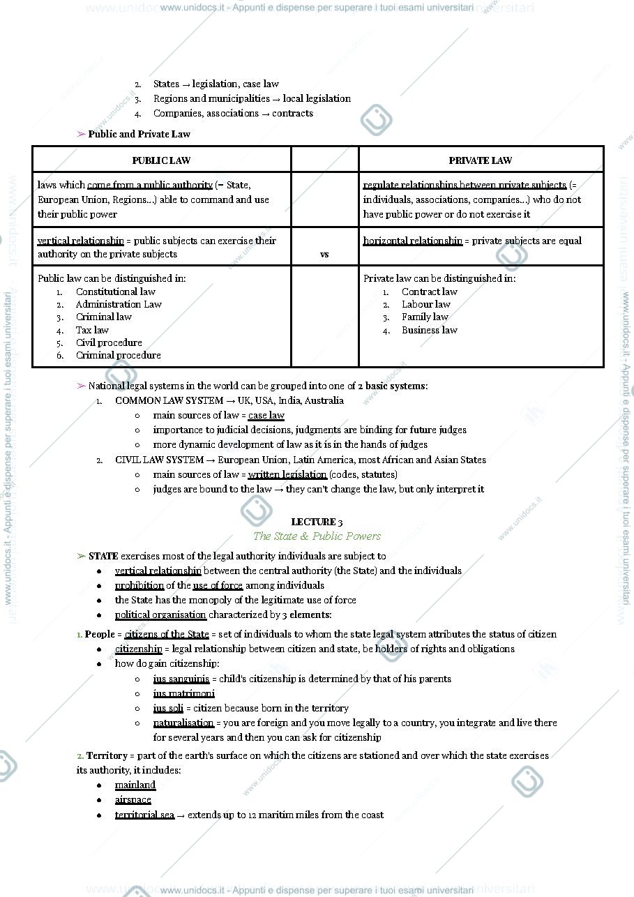 Anteprima pagina 2 — Law for food and fashion 1st semester program 