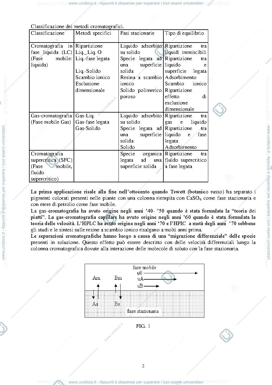 Anteprima pagina 2 — CROMATOGRAFIA ..