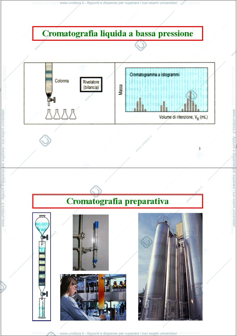Anteprima pagina 2 — Cromatografia