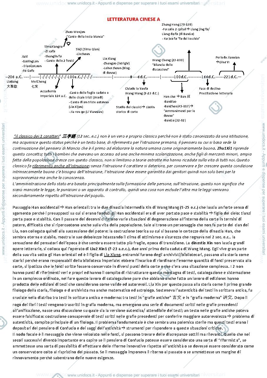 Anteprima pagina 1 — Letteratura cinese A 
