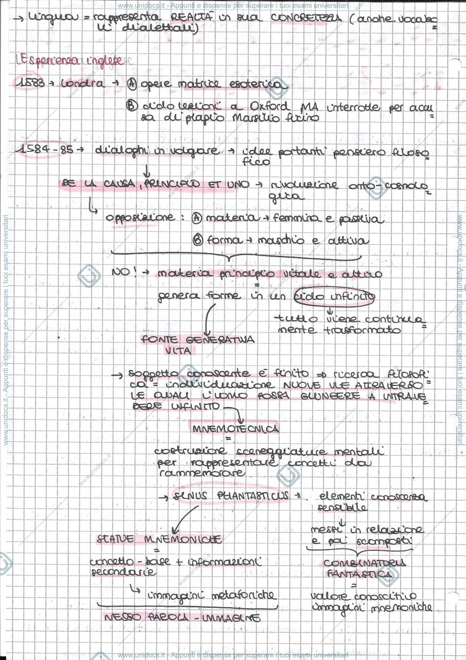 Anteprima pagina 2 — Dispensa corso istituzionale-da Bruno e Campanella ad Alfieri (parte 2)