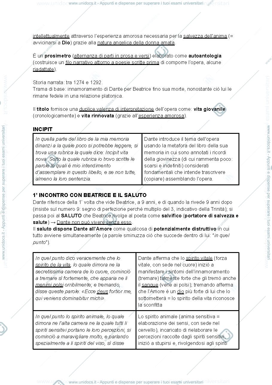 Anteprima pagina 2 — Dante Alighieri
