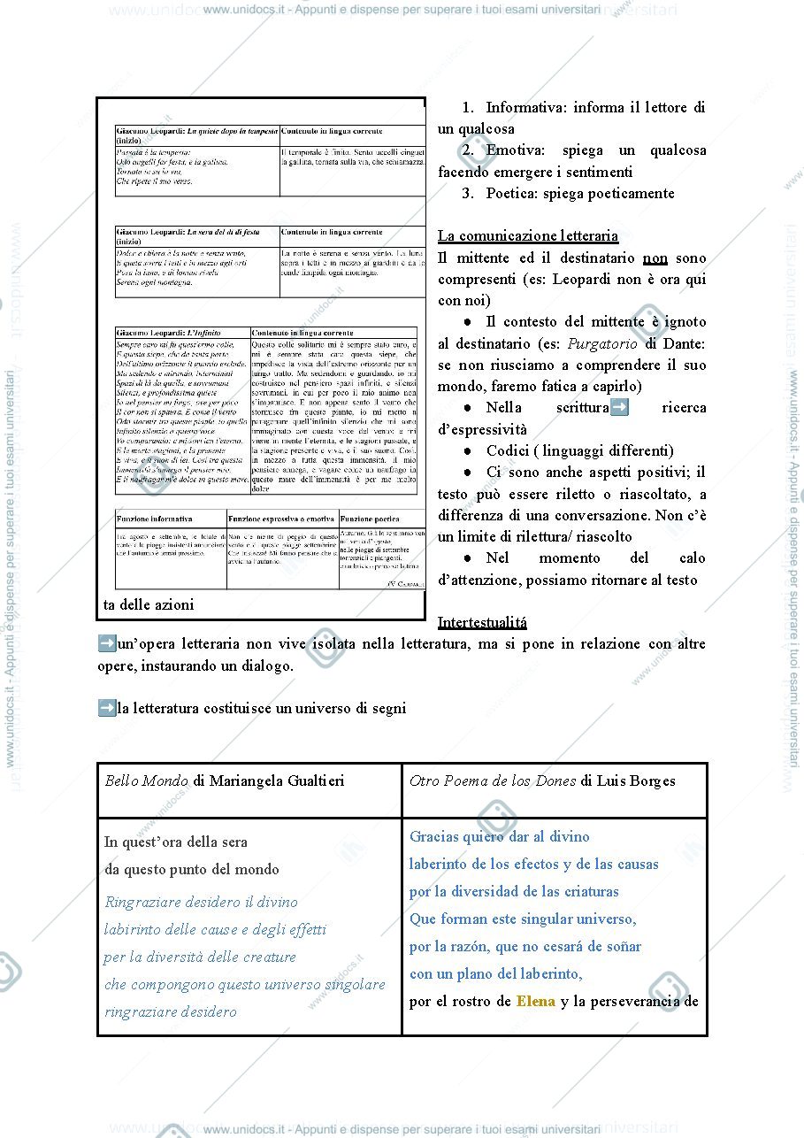 Anteprima pagina 2 — Appunti letteratura italiana dalla scuola siciliana a dante