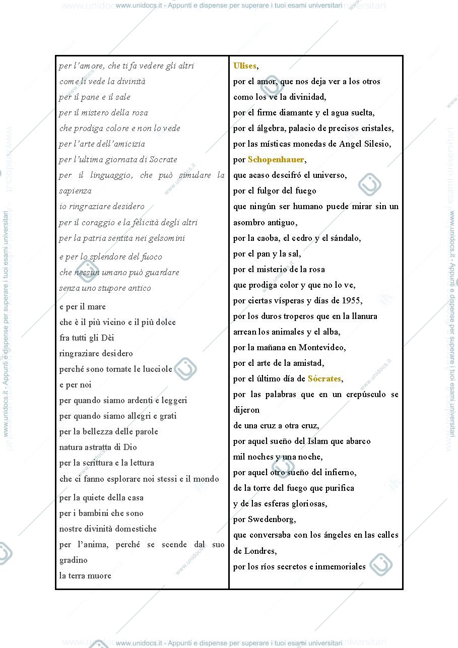 Anteprima pagina 3 — Appunti letteratura italiana dalla scuola siciliana a dante