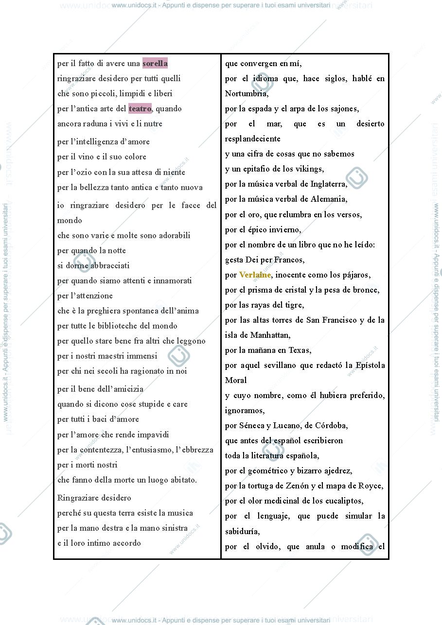 Anteprima pagina 4 — Appunti letteratura italiana dalla scuola siciliana a dante