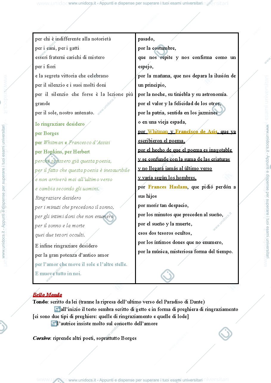 Anteprima pagina 5 — Appunti letteratura italiana dalla scuola siciliana a dante