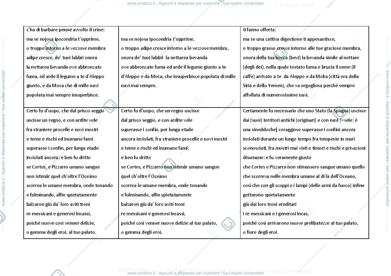 Anteprima pagina 2 — 3 lezione del laboratorio di letteratura italiana con la professoressa SIMONA RE FIORENTIN