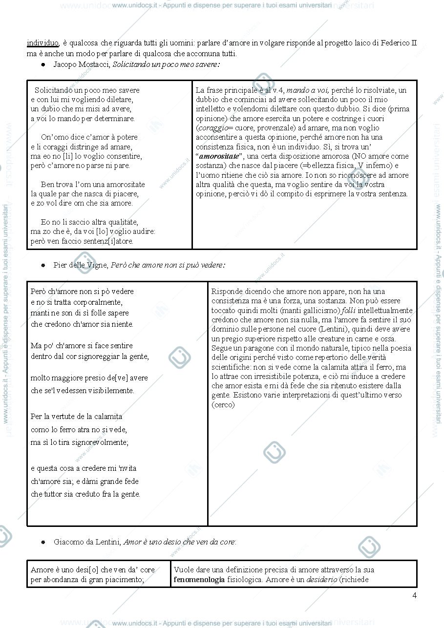 Anteprima pagina 4 — Letteratura italiana 1200-1600