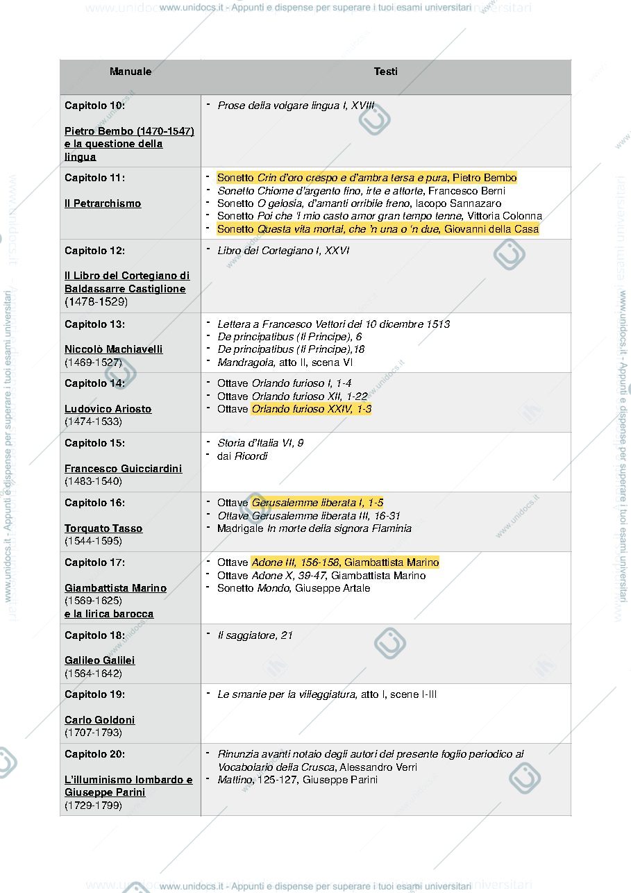 Anteprima pagina 2 — Riassunto del corso