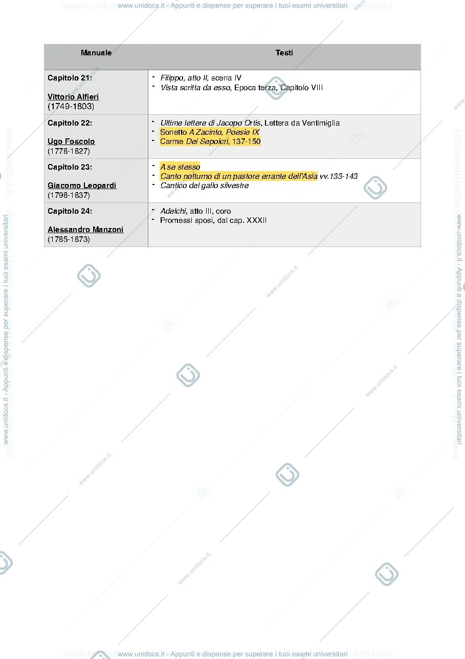 Anteprima pagina 3 — Riassunto del corso