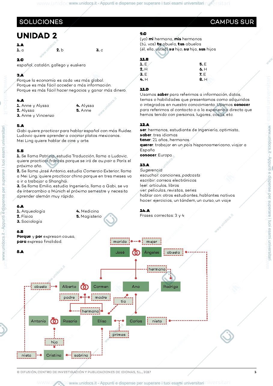 Anteprima pagina 3 — Soluzioni libro