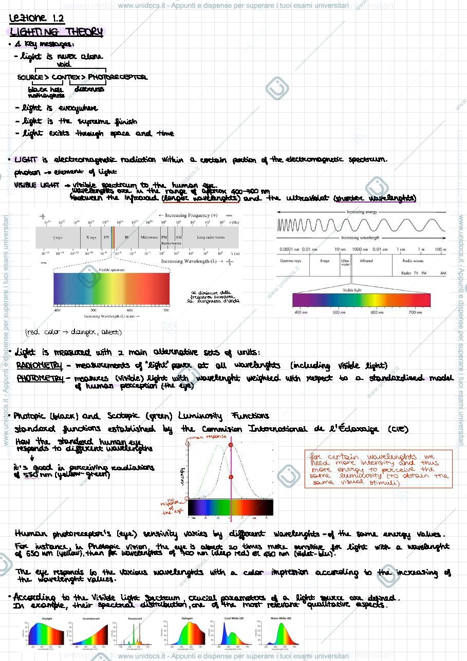 Anteprima pagina 1 — appunti lezioni C. D'Alesio, corso di Lighting