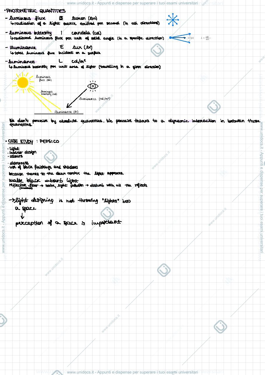 Anteprima pagina 2 — appunti lezioni C. D'Alesio, corso di Lighting