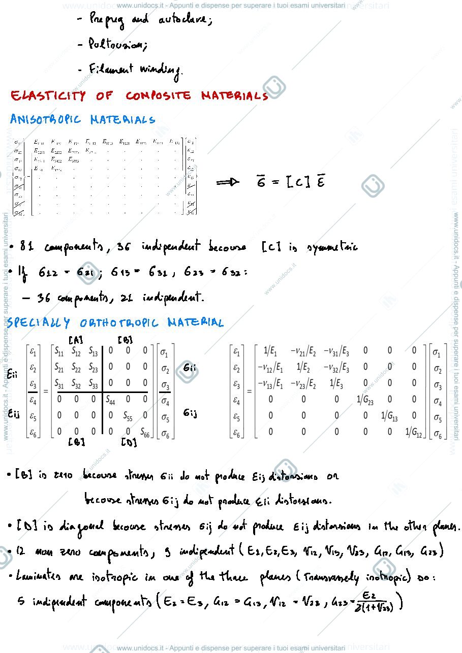 Anteprima pagina 2 — LWD