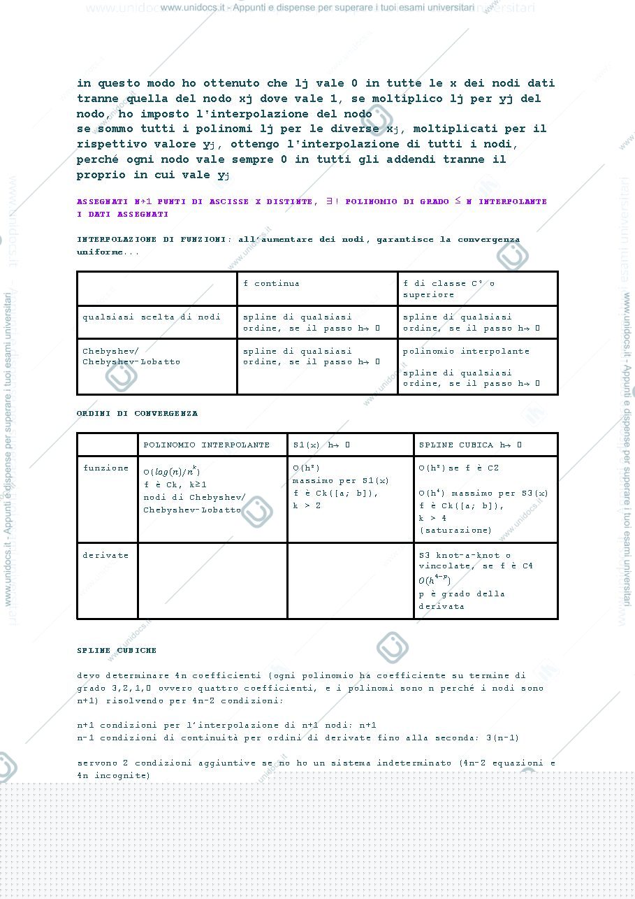 Anteprima pagina 2 — Riassunto Algebra
