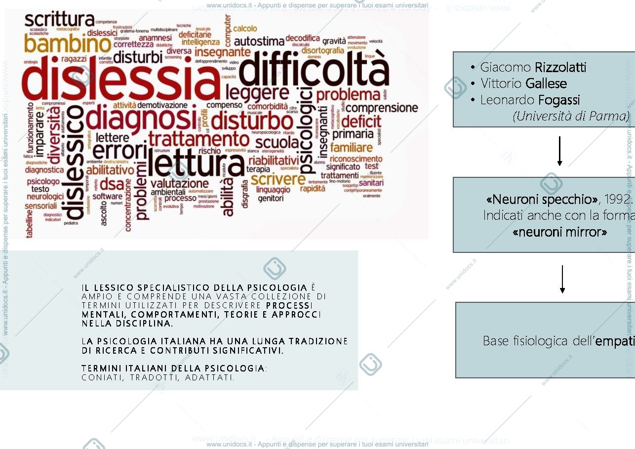 Anteprima pagina 2 — LESSICO DELLA PSICOLOGIA