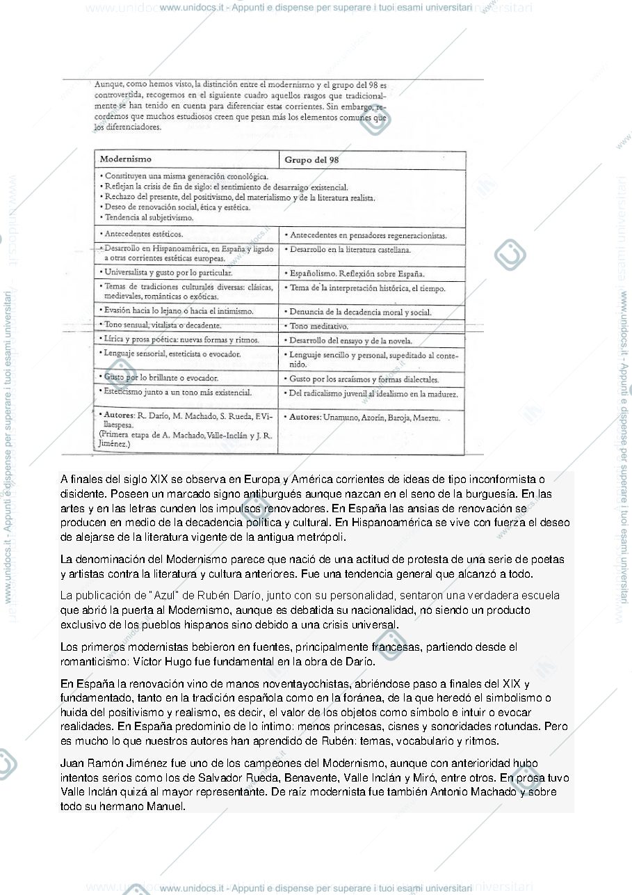 Anteprima pagina 1 — Modernismo, '98, novecentismo