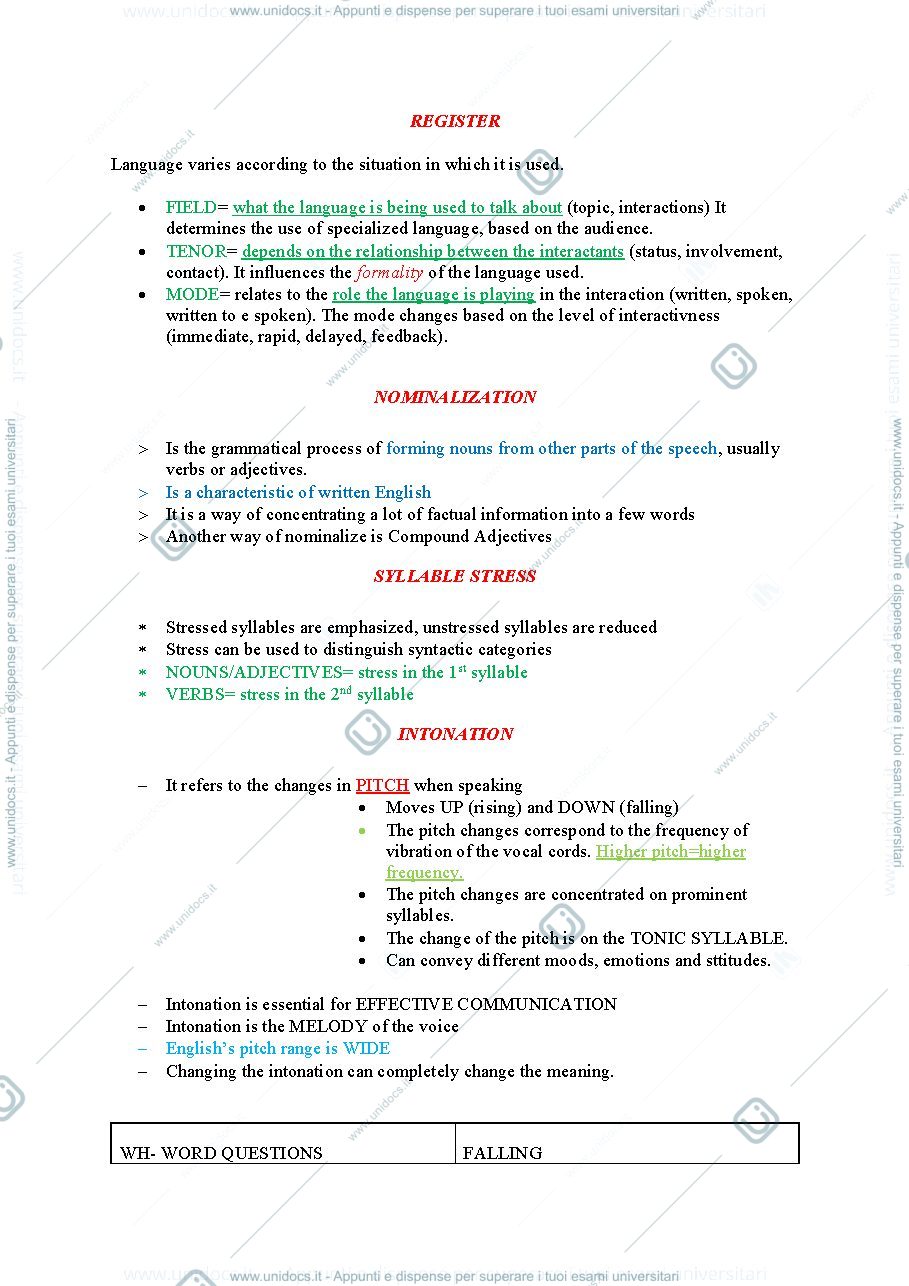 Anteprima pagina 1 — Inglese 1
