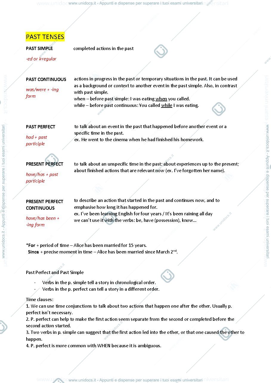 Anteprima pagina 1 — Schema grammatica inglese