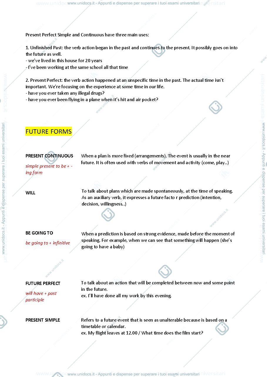 Anteprima pagina 2 — Schema grammatica inglese
