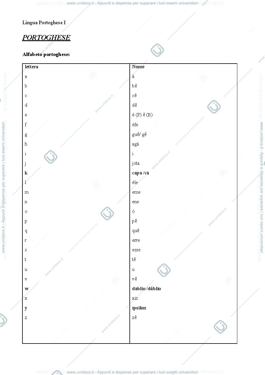 Anteprima pagina 1 — Lingua portoghese 1