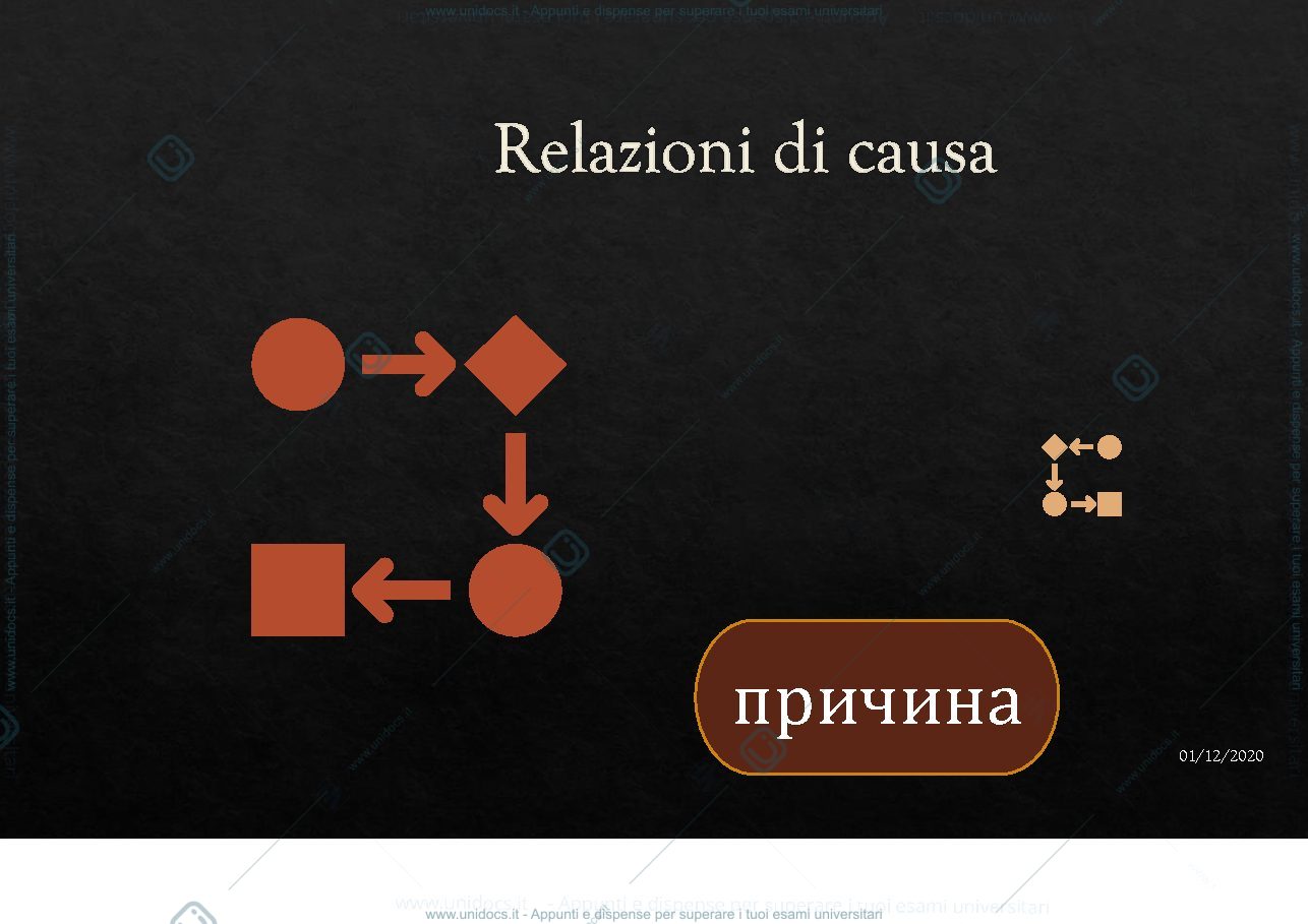 Anteprima pagina 1 — Complementi di causa - diapositive