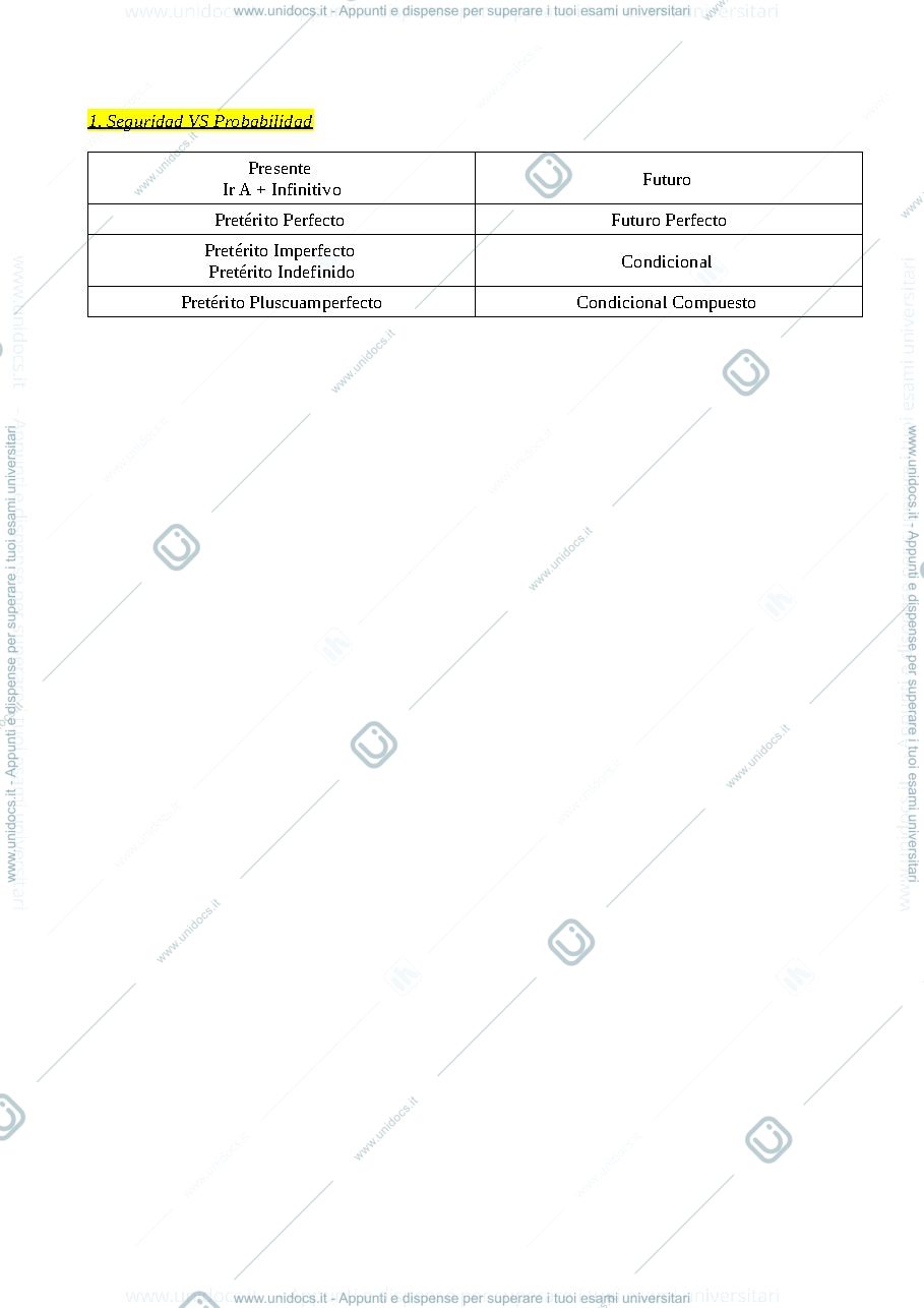 Anteprima pagina 1 — Seguridad VS Probabilidad
