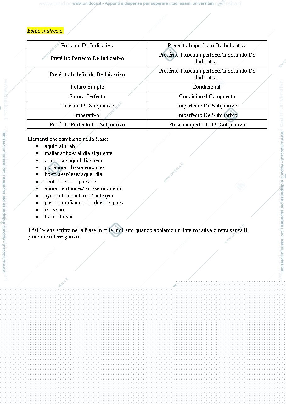 Anteprima pagina 1 — Stile indiretto in spagnolo