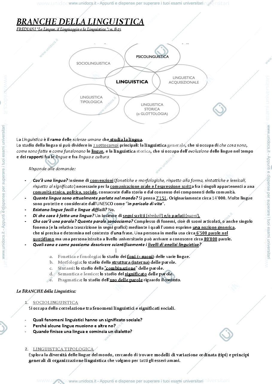 Anteprima pagina 2 — Introduzione alla fonologia e fonetica