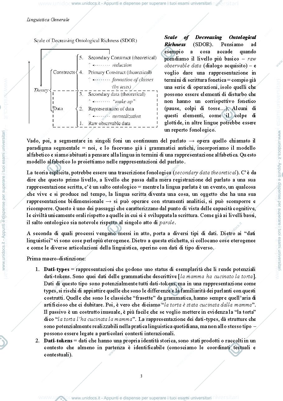 Anteprima pagina 4 — Appunti Linguistica Generale [Codice: 1081L]
