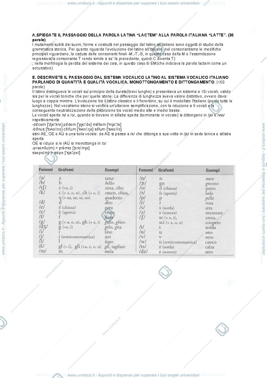 Anteprima pagina 1 — Compitino svolto
