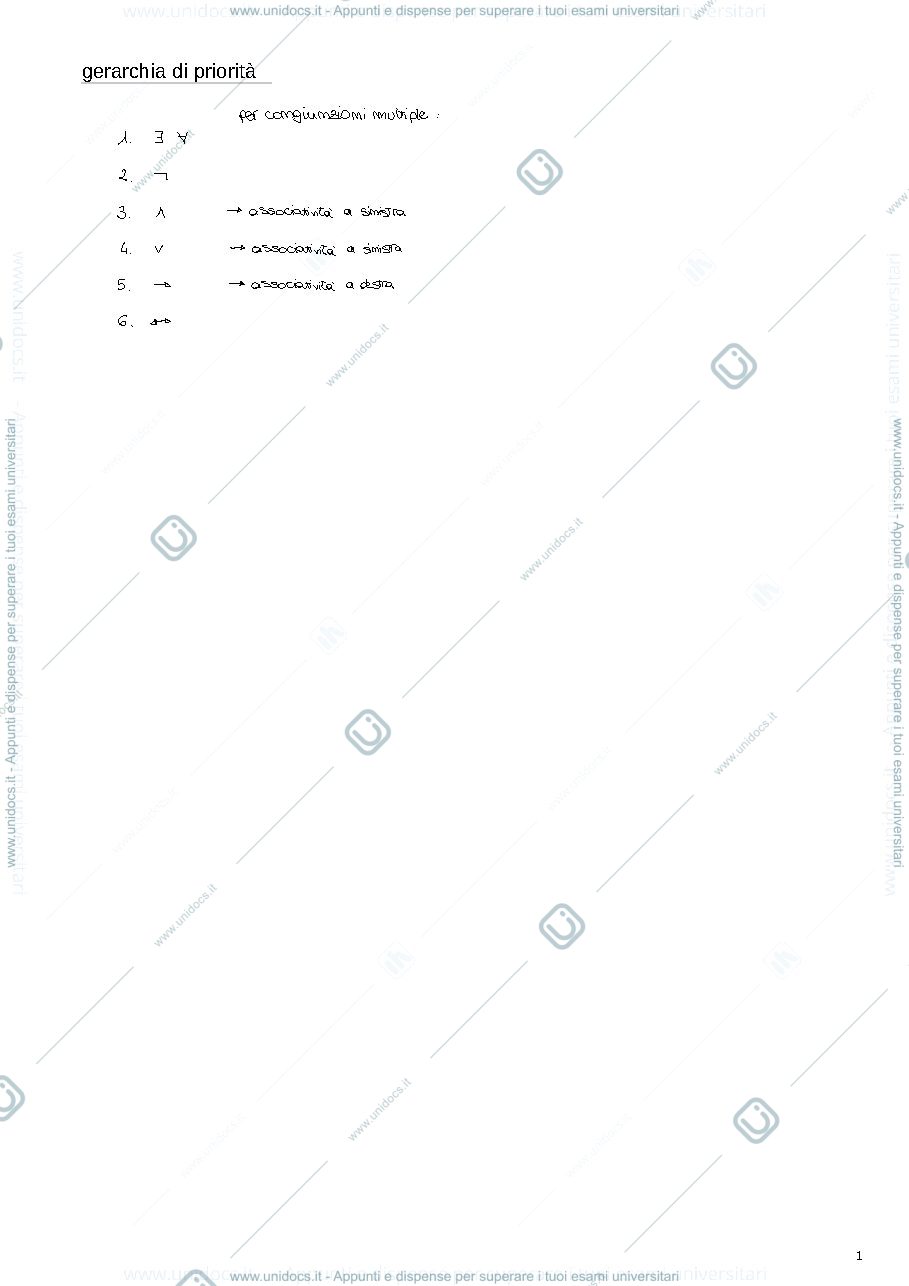 Anteprima pagina 1 — esame universitario di LOGICA