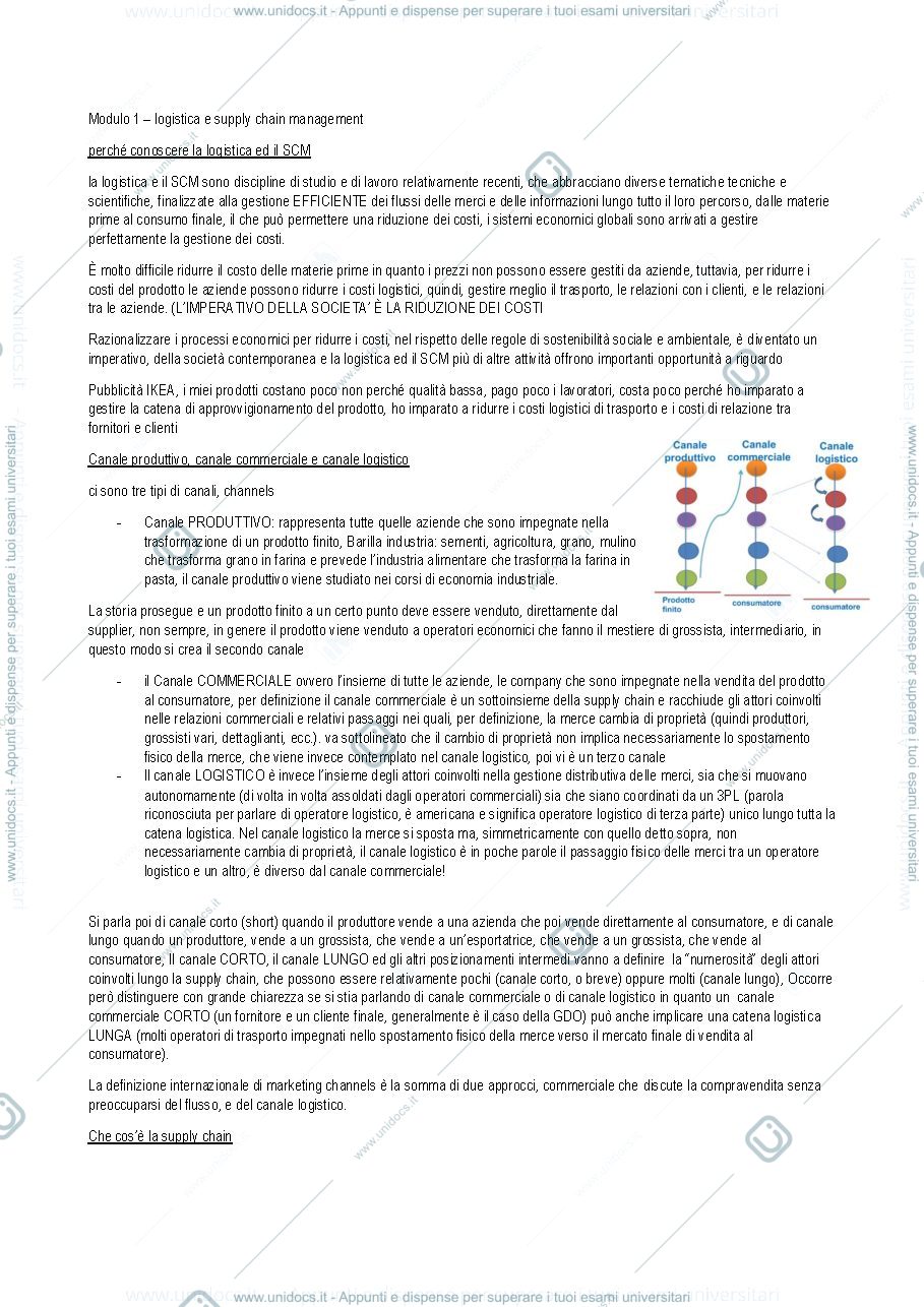 Anteprima pagina 1 — Logistica Supply Chain 