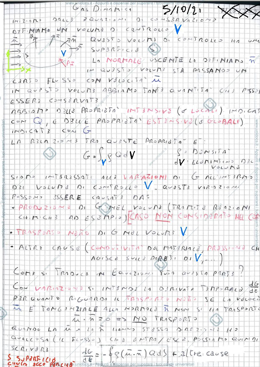 Anteprima pagina 1 — Appunti Macchine a Fluido II