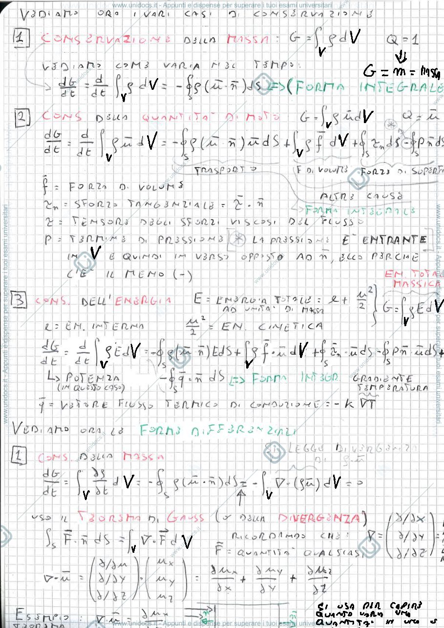 Anteprima pagina 2 — Appunti Macchine a Fluido II