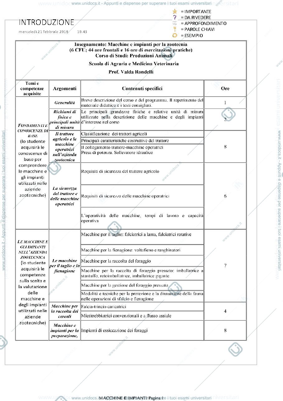 Anteprima pagina 1 — Riassunto Macchine