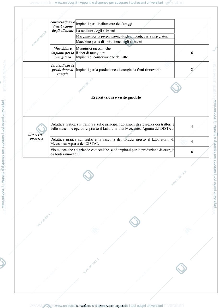Anteprima pagina 2 — Riassunto Macchine