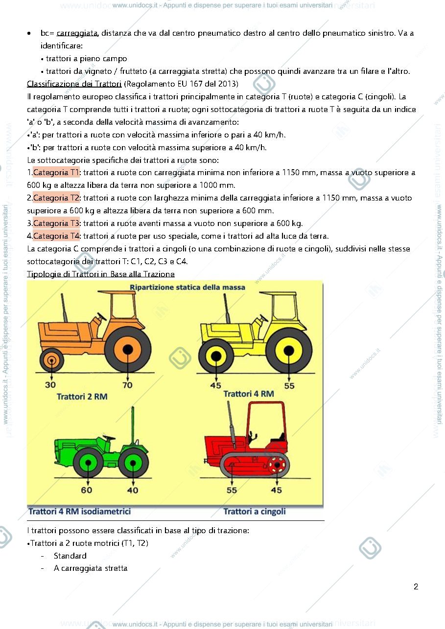 Anteprima pagina 2 — Appunti di macchine zootecniche