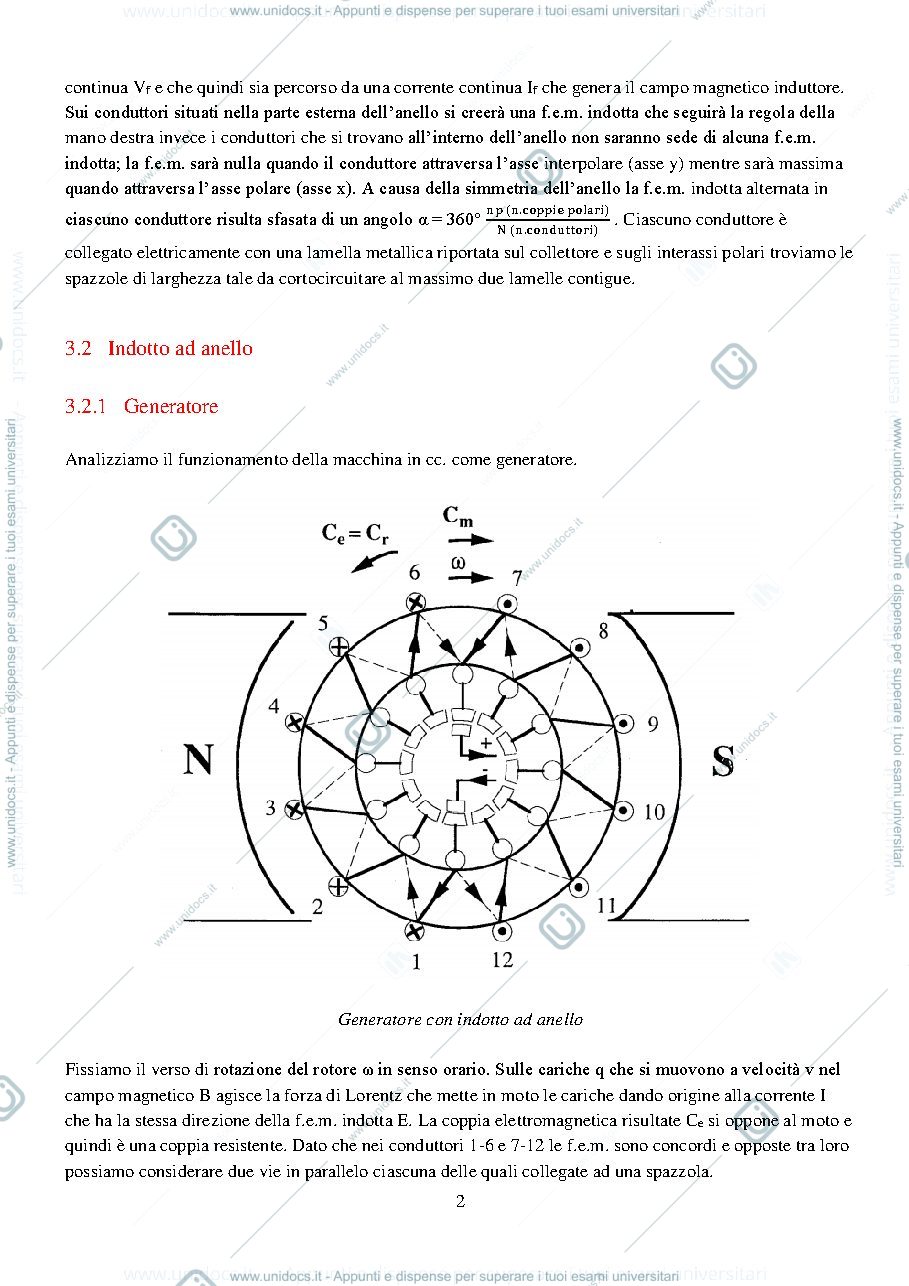 Anteprima pagina 2 — Macchina in cc.