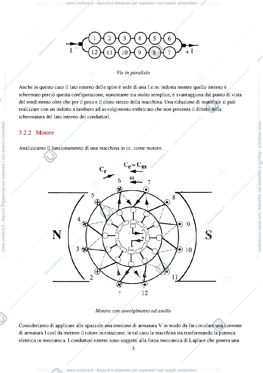 Anteprima pagina 3 — Macchina in cc.